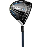 Amazon.co.jp: TAYLORMADE(テーラーメイド)SIM2MAX(シムツー